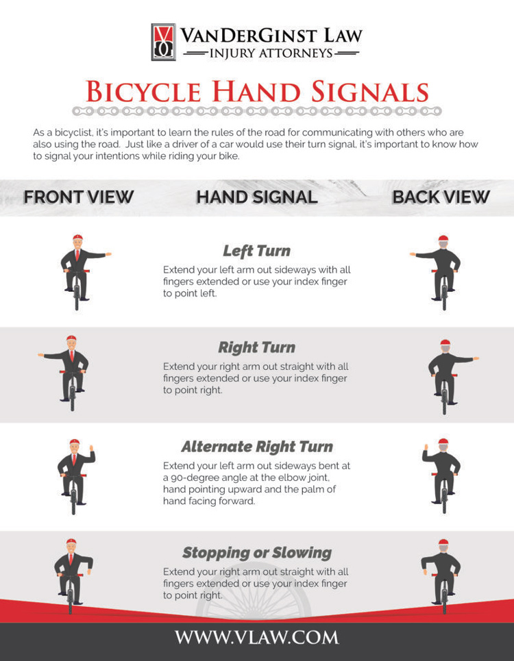 Bicycle-Hand-Signals